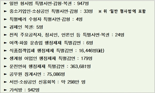 (제공=법무부)