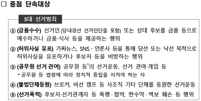 (제공=대구경찰청)