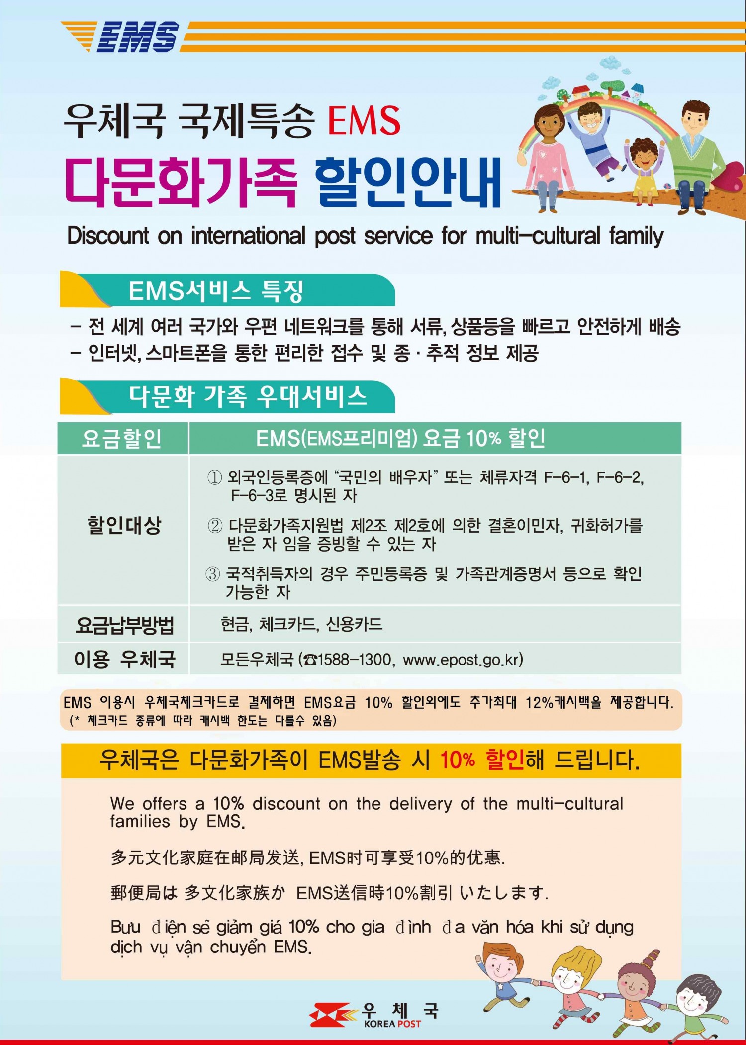 우체국 국제특송(EMS) 요금 다문화가족 할인 안내