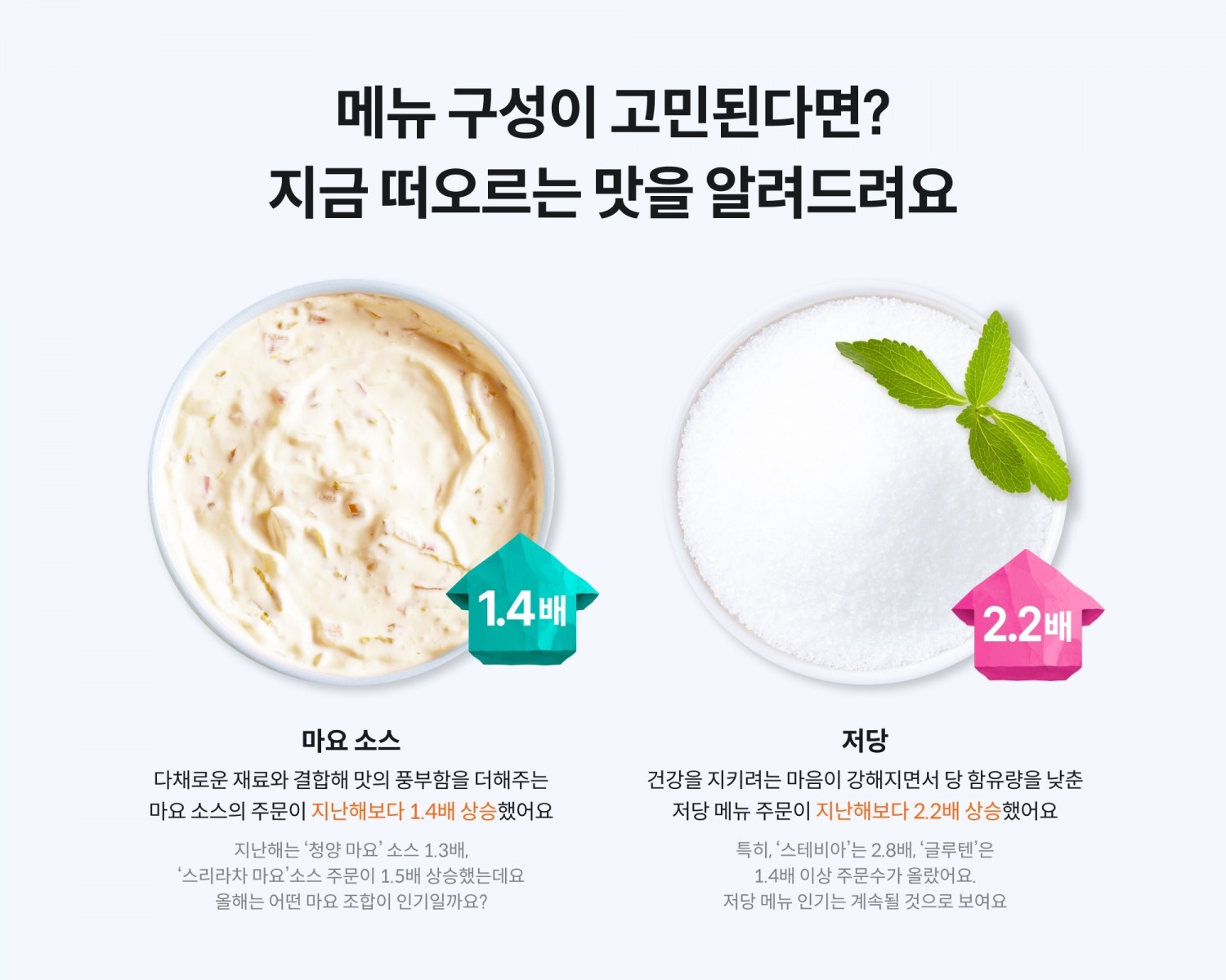 ‘배민트렌드 2024 봄·여름편’ 발표
