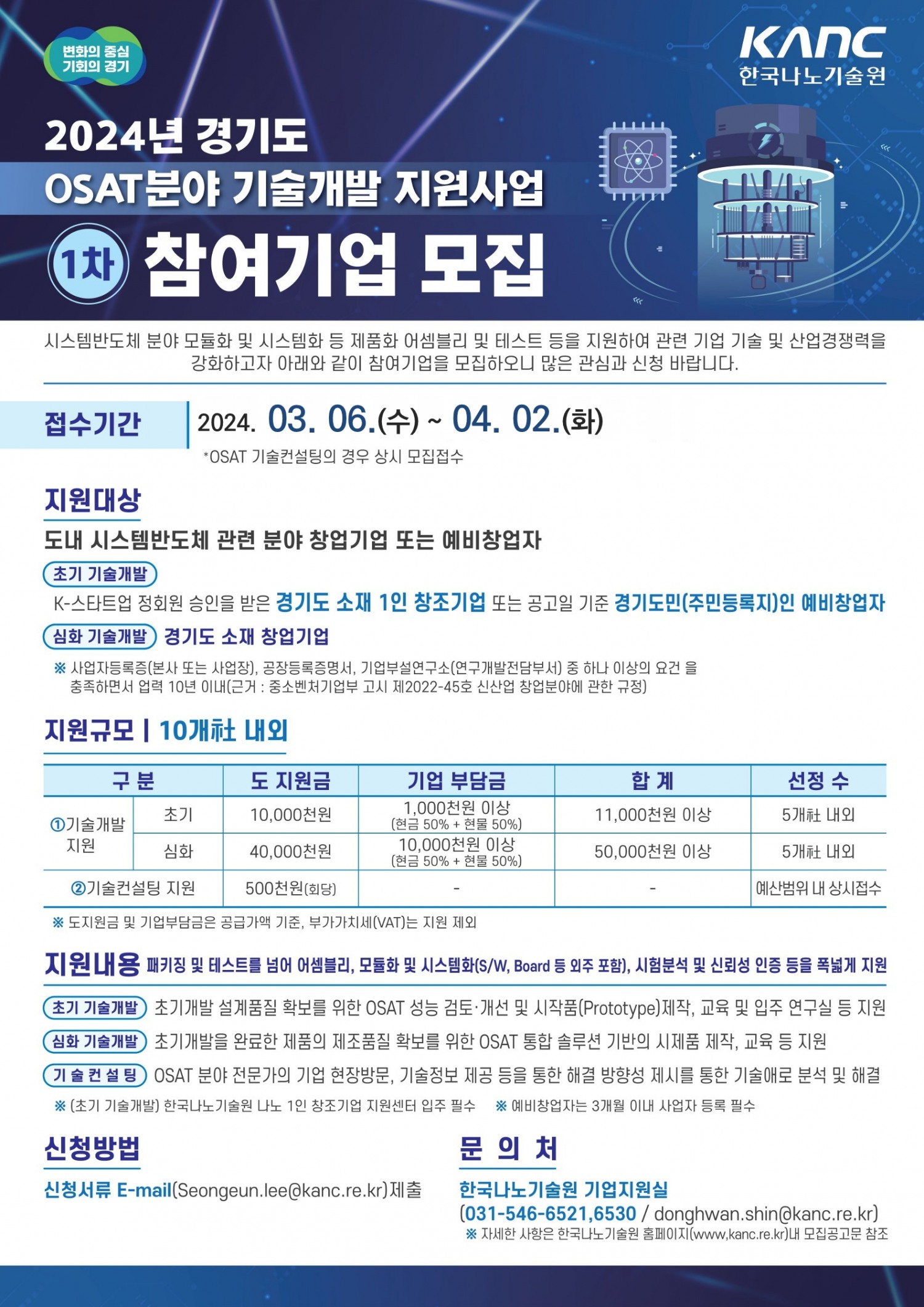 시스템반도체 산업 육성 기술개발 참여기업 모집 안내