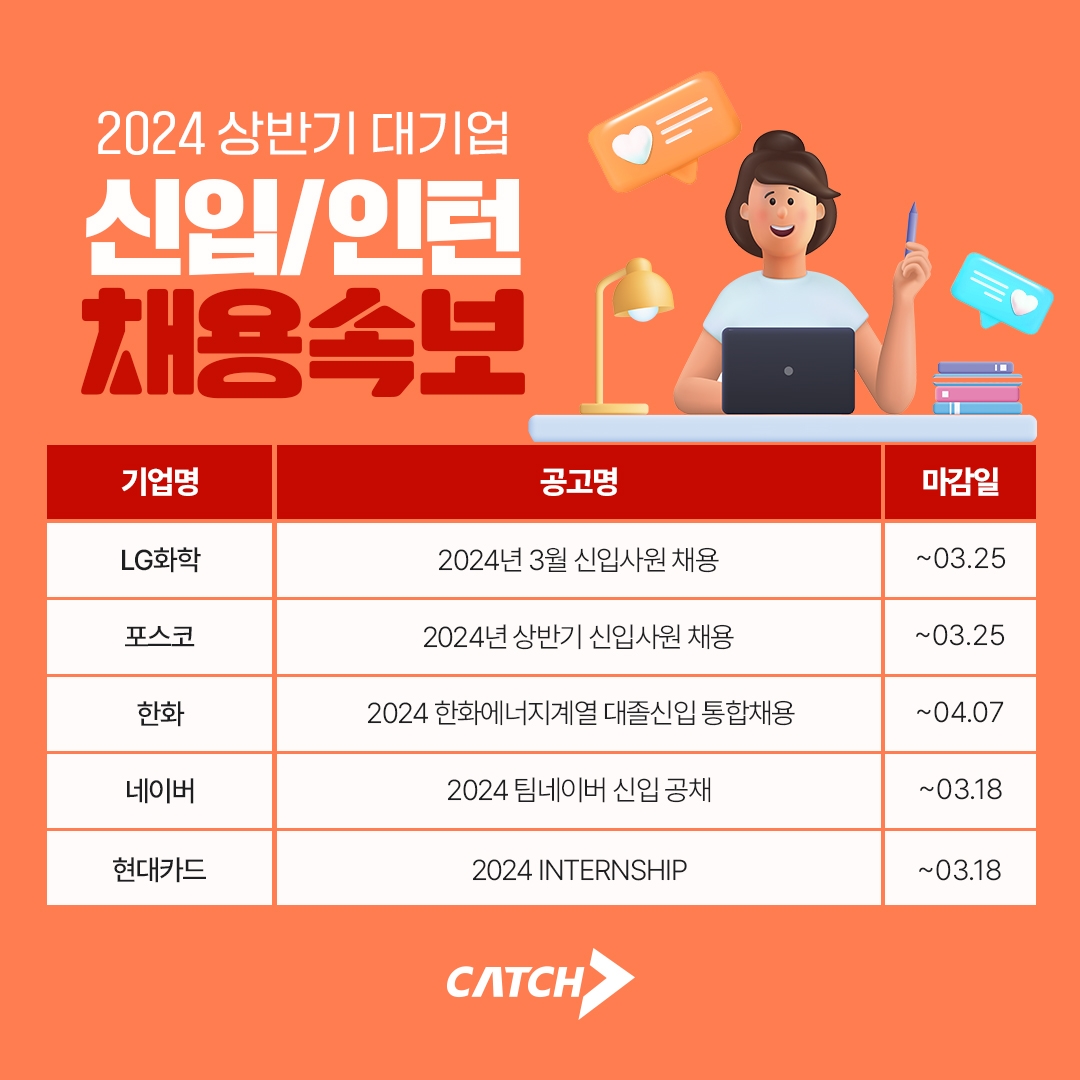 진학사 캐치, "LG, 포스코, 한화 신입/인턴 채용 시작"
