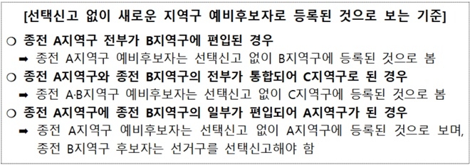 (제공=중앙선관위)