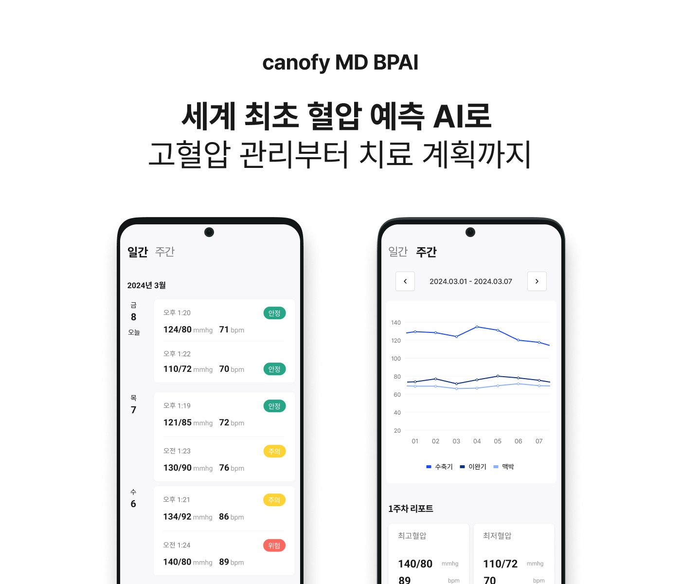 라이프시맨틱스, '캐노피엠디 BPAI' 인허가 신청 완료