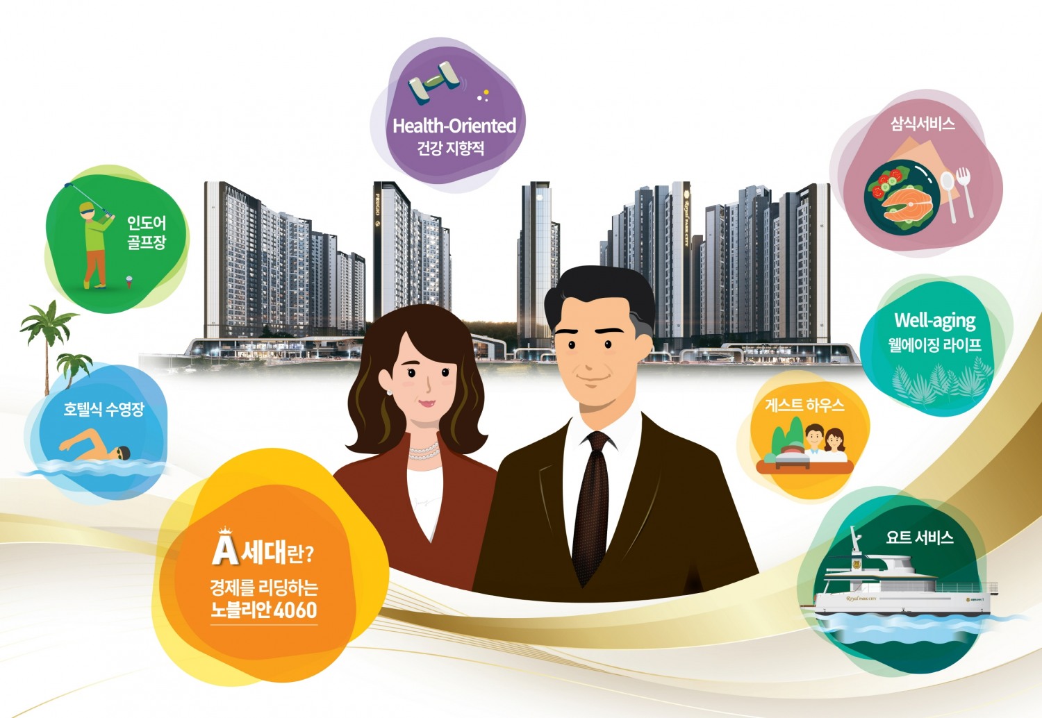 풀옵션 커뮤니티 아파트, 4060세대 취향 저격.(사진=DK아시아)