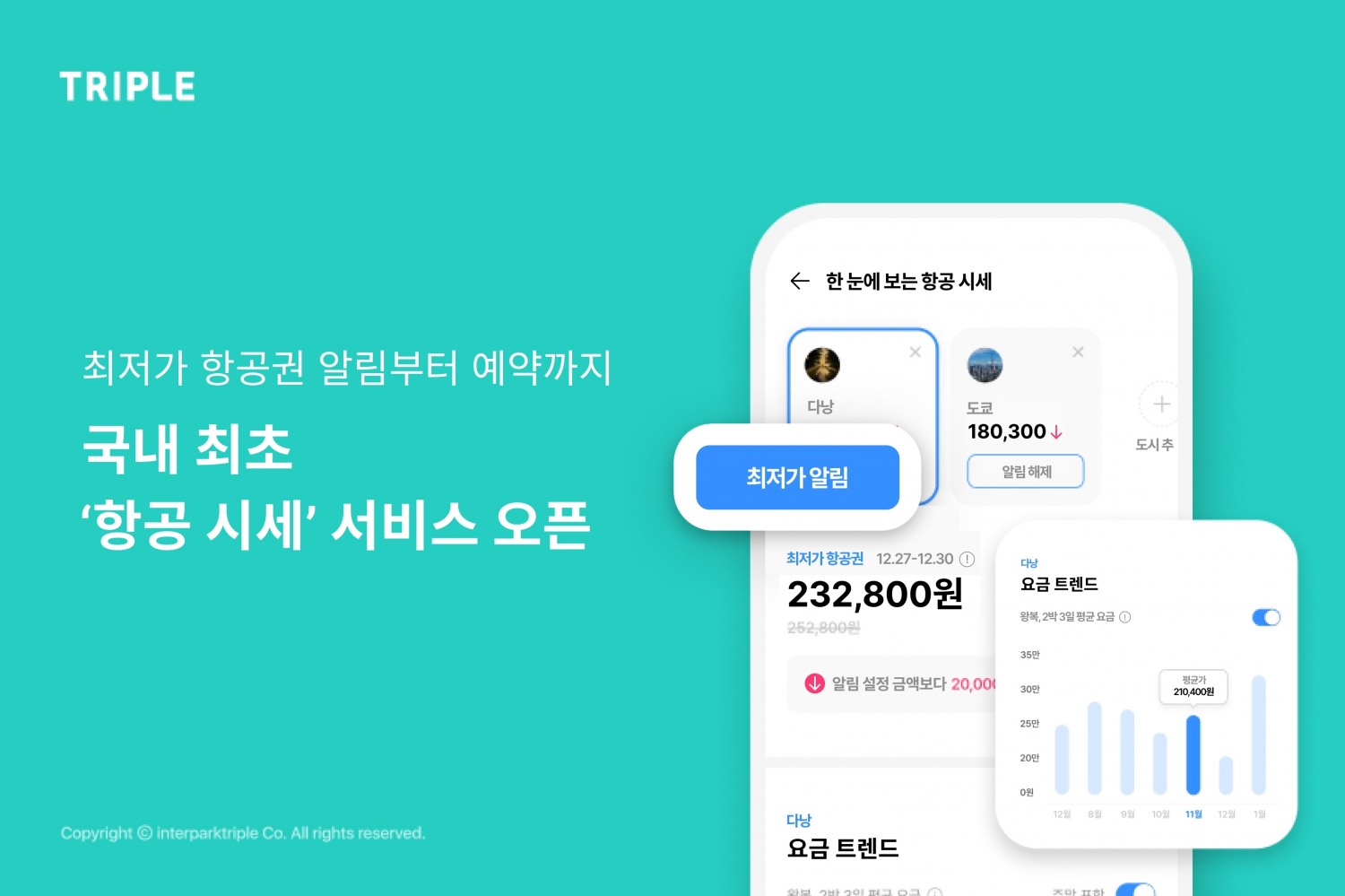 트리플, 국내 최초 ‘항공 시세’ 서비스 선보여