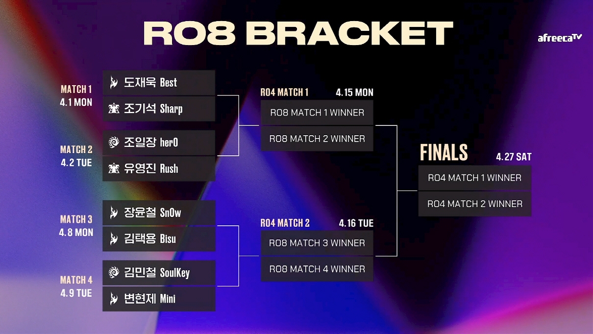 SOOP, ‘ASL 시즌17’ 8강전 실시