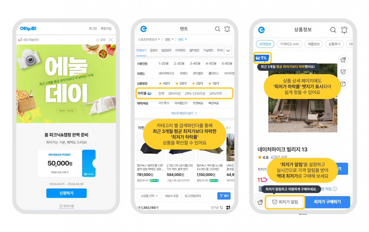 에누리 가격비교, 4월 에눌데이 프로모션 실시