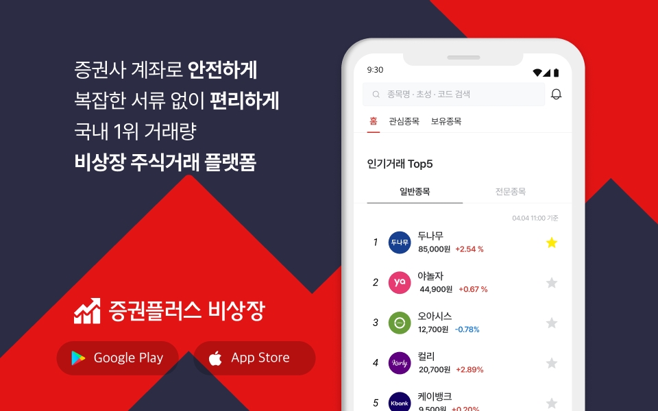비상장 주식, 전년 대비 거래액 22% 증가...1인당 거래액도 24% 올라