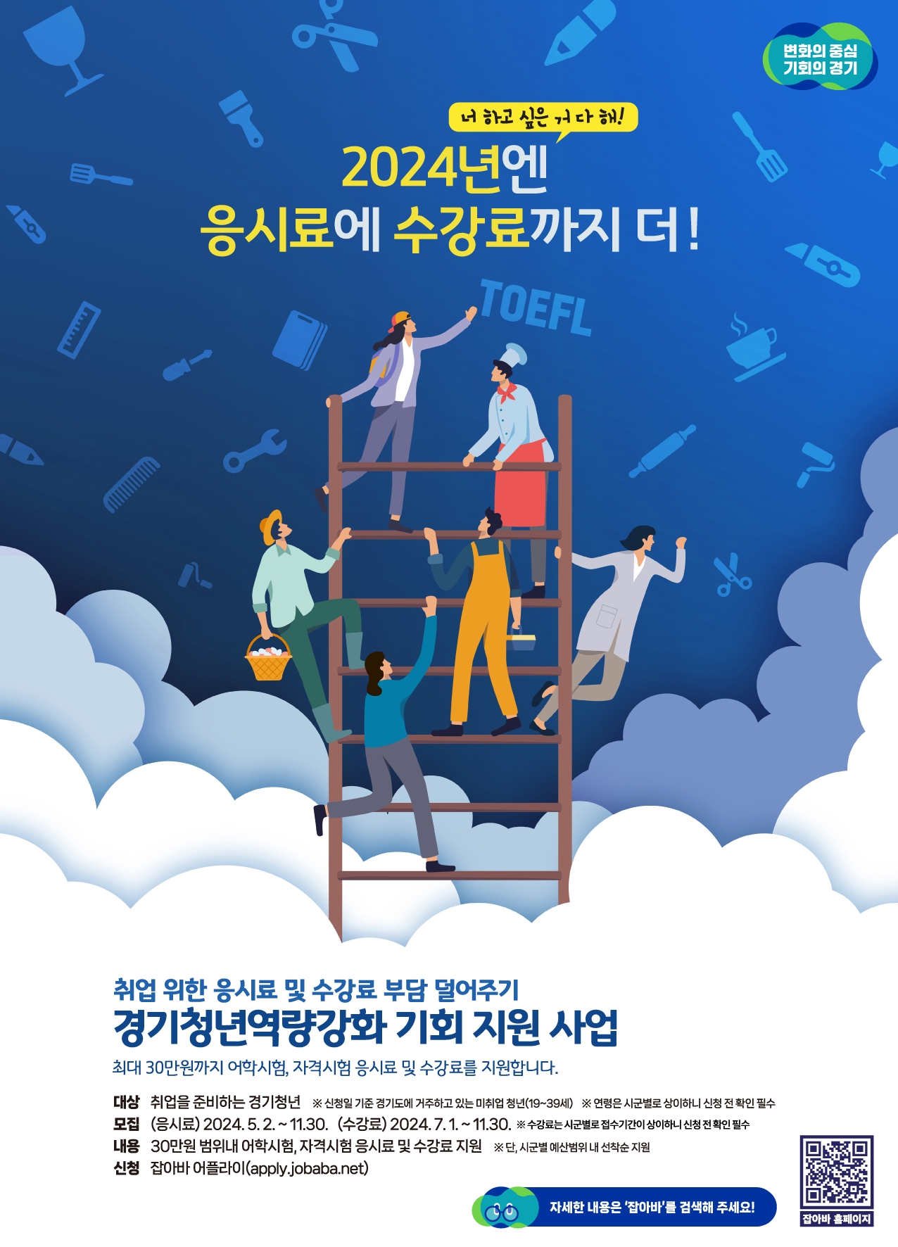청년 역량강화 기회 지원 사업 포스터