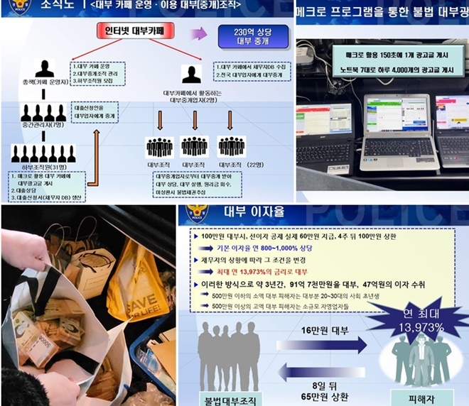 (사진제공=부산경찰청)
