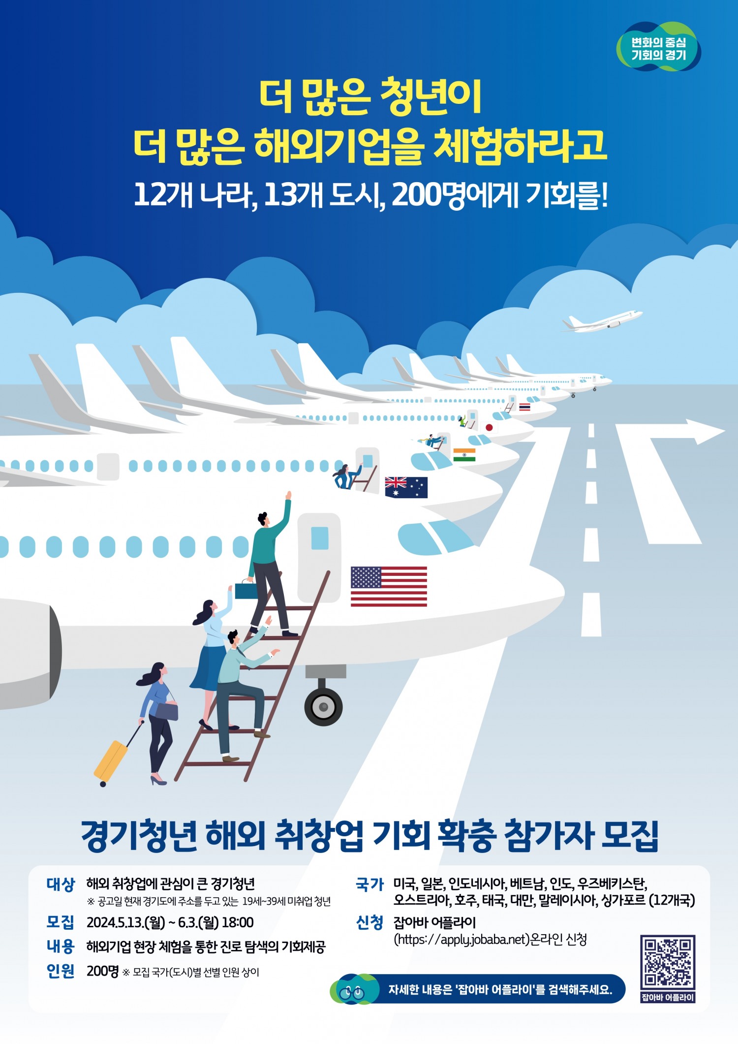 경기도, ‘경기청년 해외 취창업 기회 확충’ 확대 추진