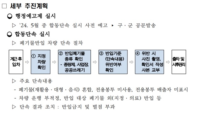 (제공=부산시)