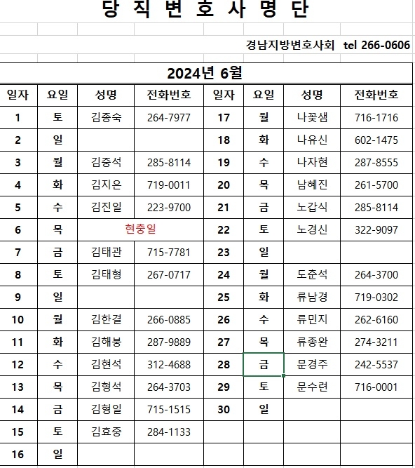 (제공=경남지방변호사회)