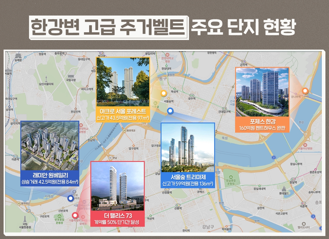 “원베일리 1가구에 3만5천명”…불황 모르는 ‘한강변 고급 주거벨트’