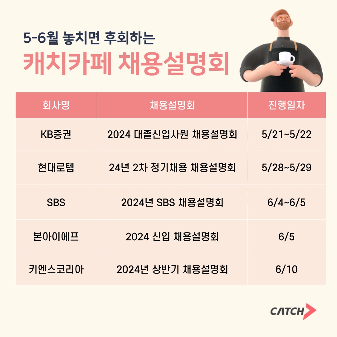 진학사 캐치 "KB증권, SBS, 상반기 오프라인 채용설명회 진행"