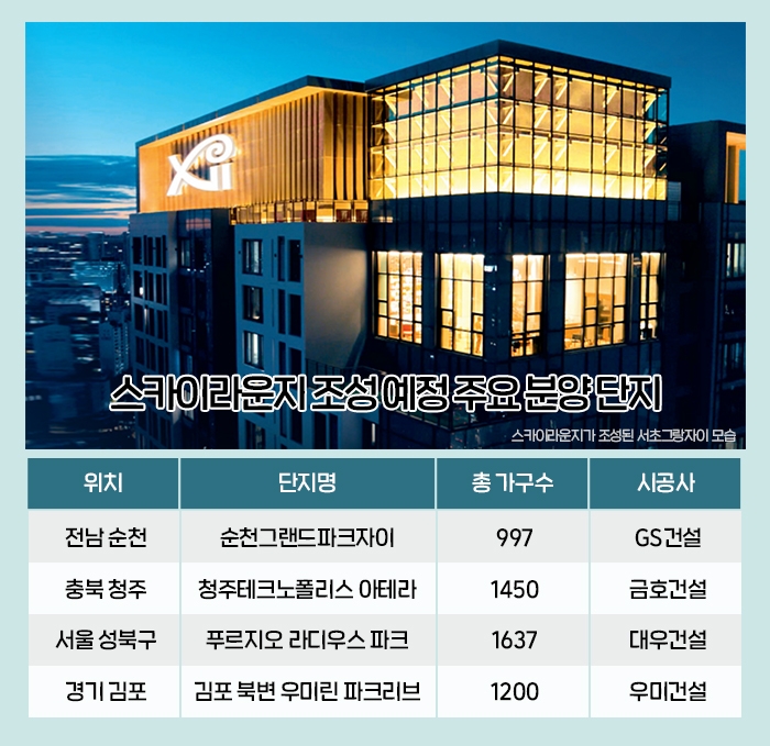 천공(天空)에 마련된 휴게공간…‘스카이라운지’ 조성 아파트 눈길