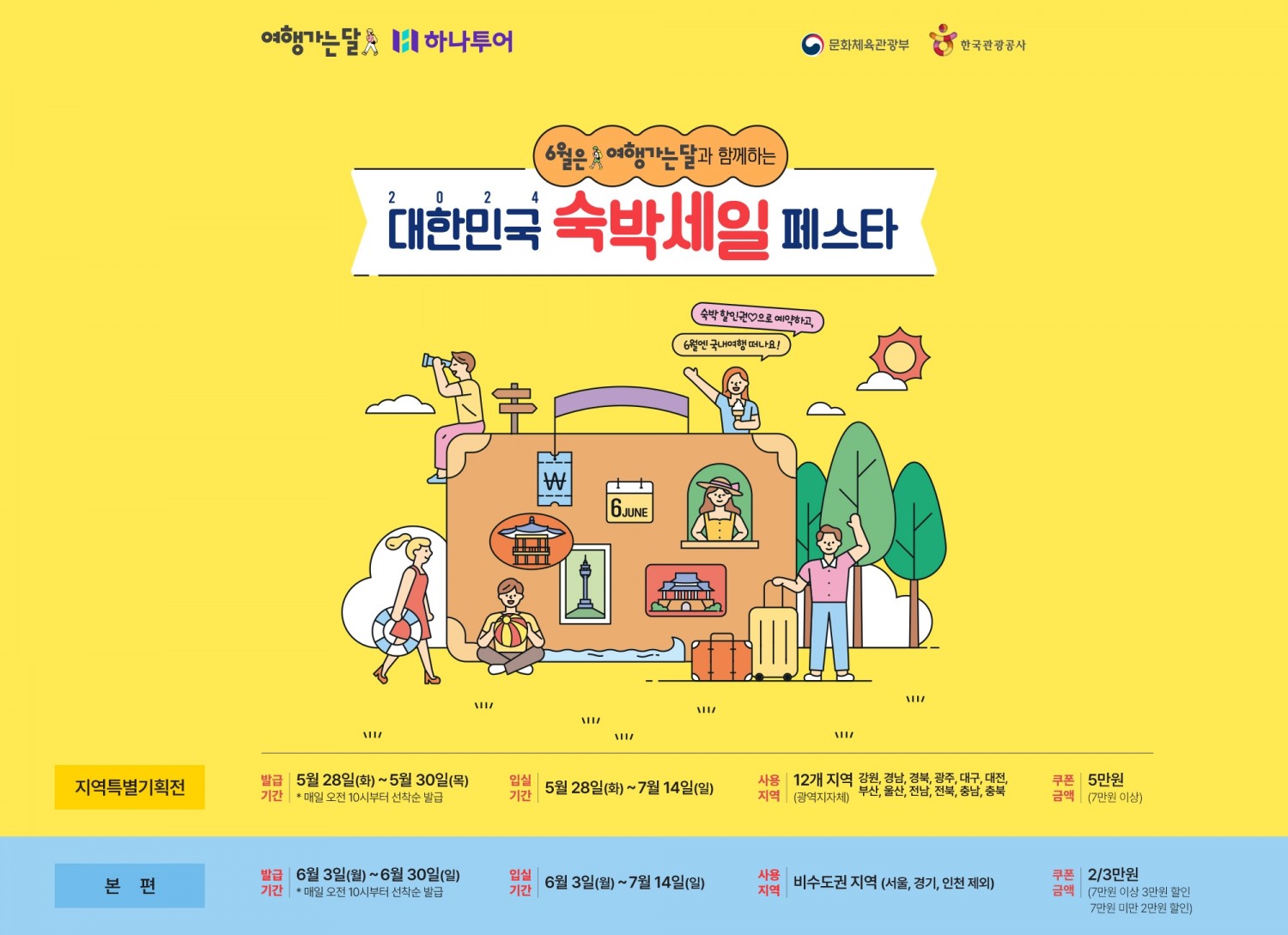 하나투어, ‘2024 대한민국 숙박세일 페스타’ 참여