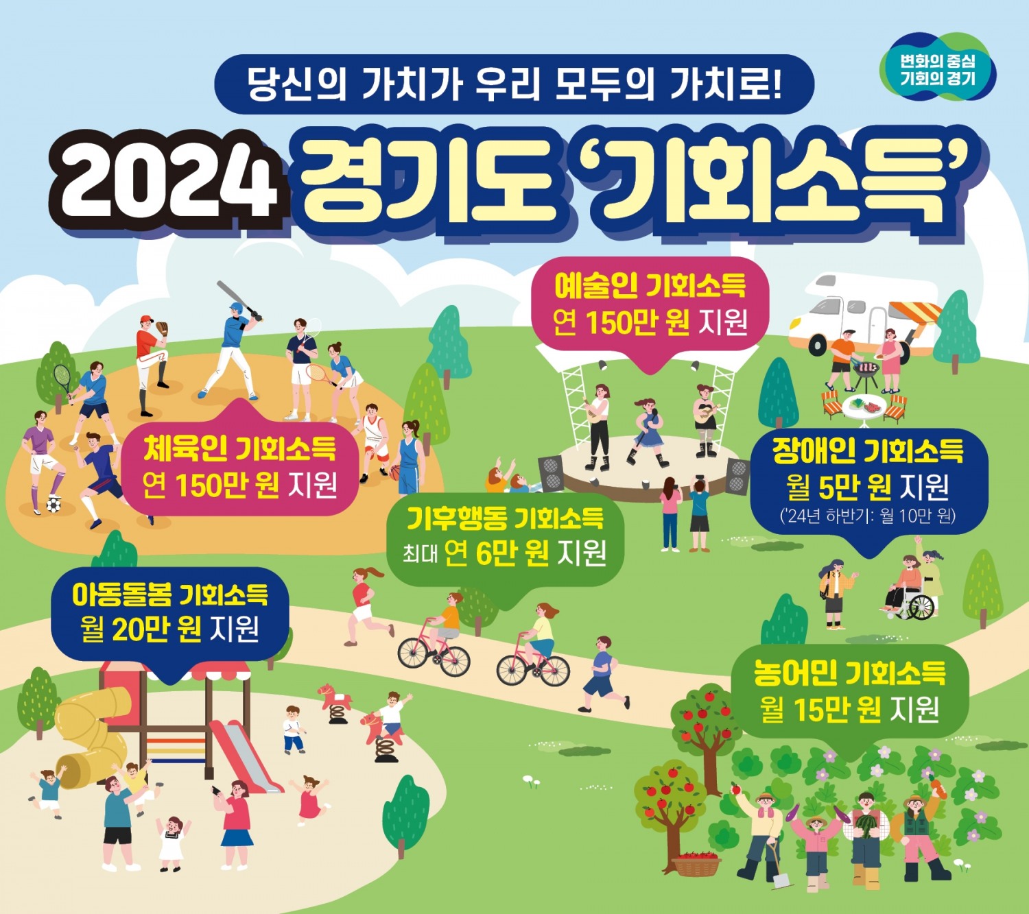 기회소득 홍보물