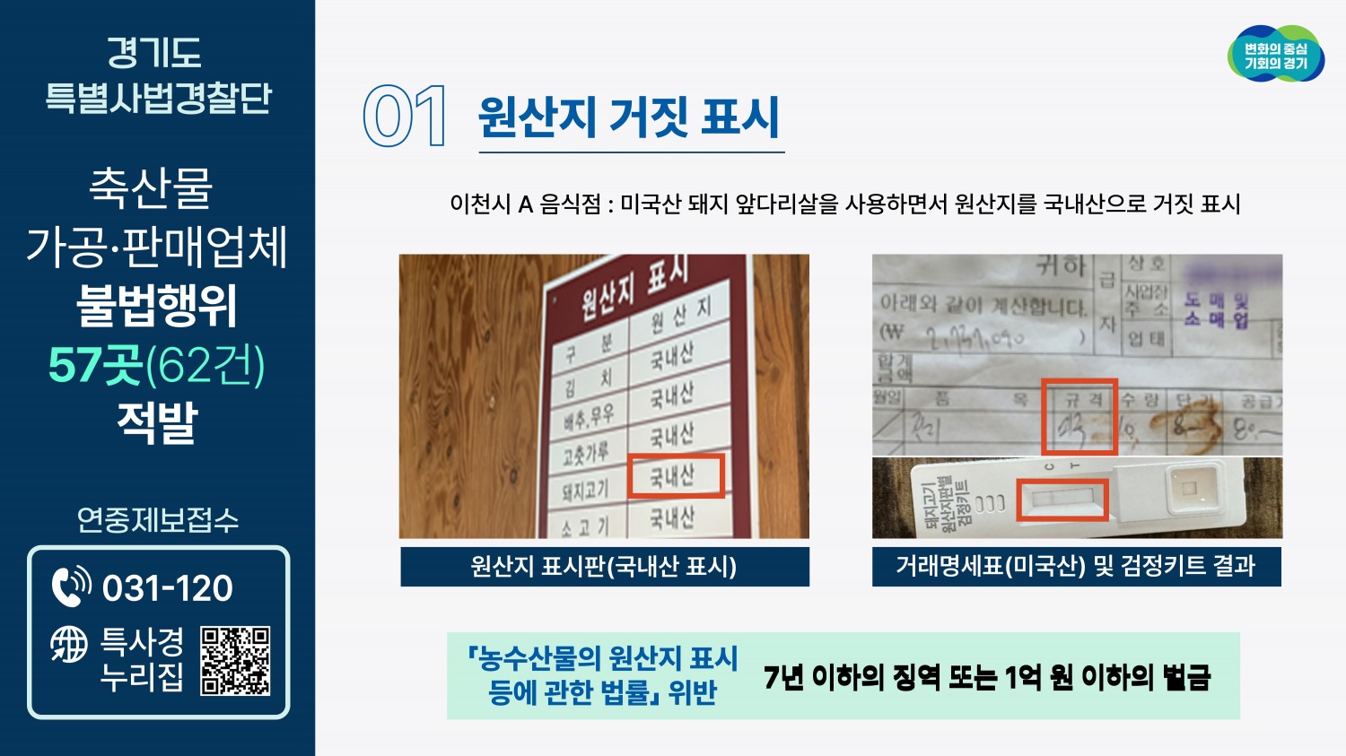 적발 사례
