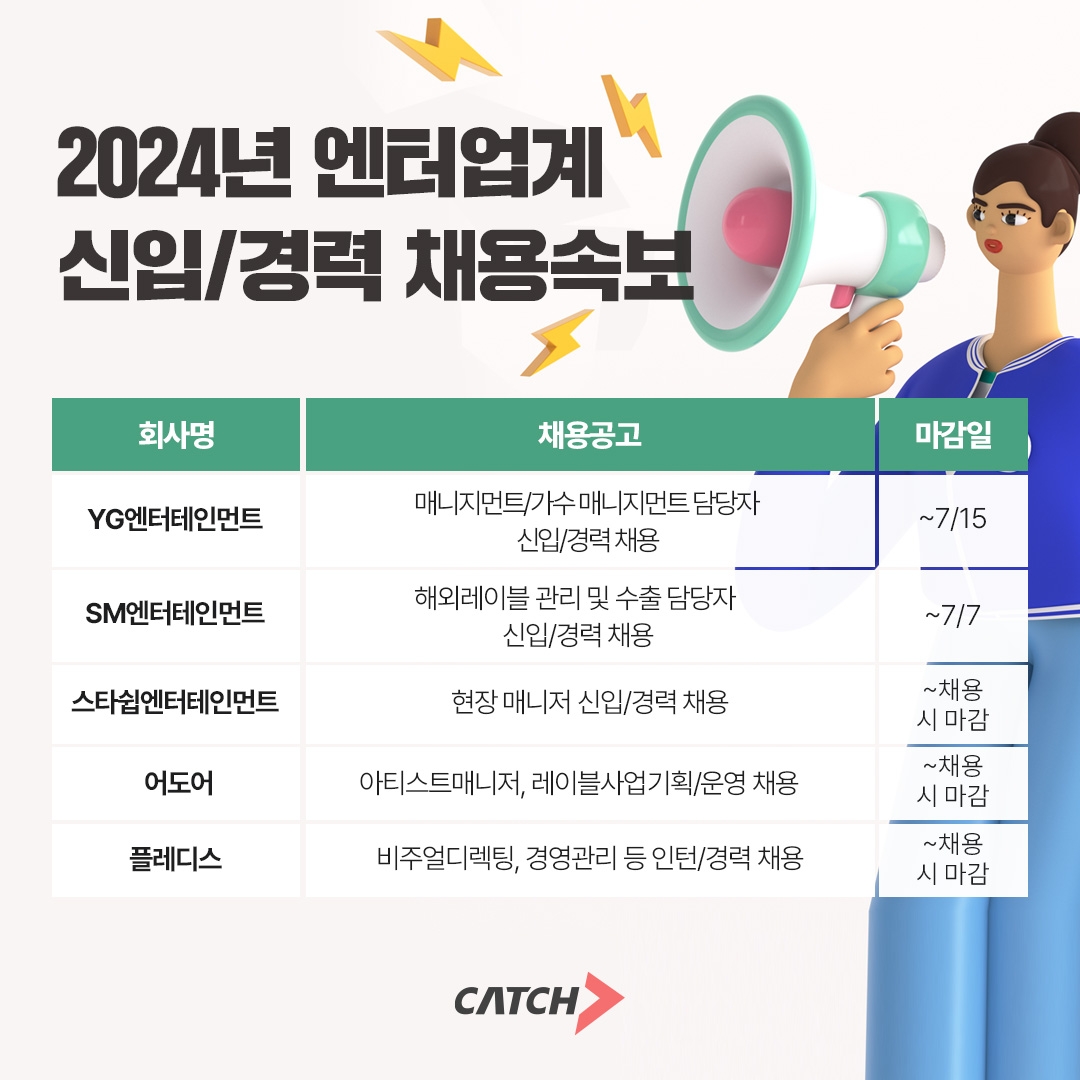 진학사 캐치 "YG, SM, 스타쉽 등 엔터기업 채용 진행"