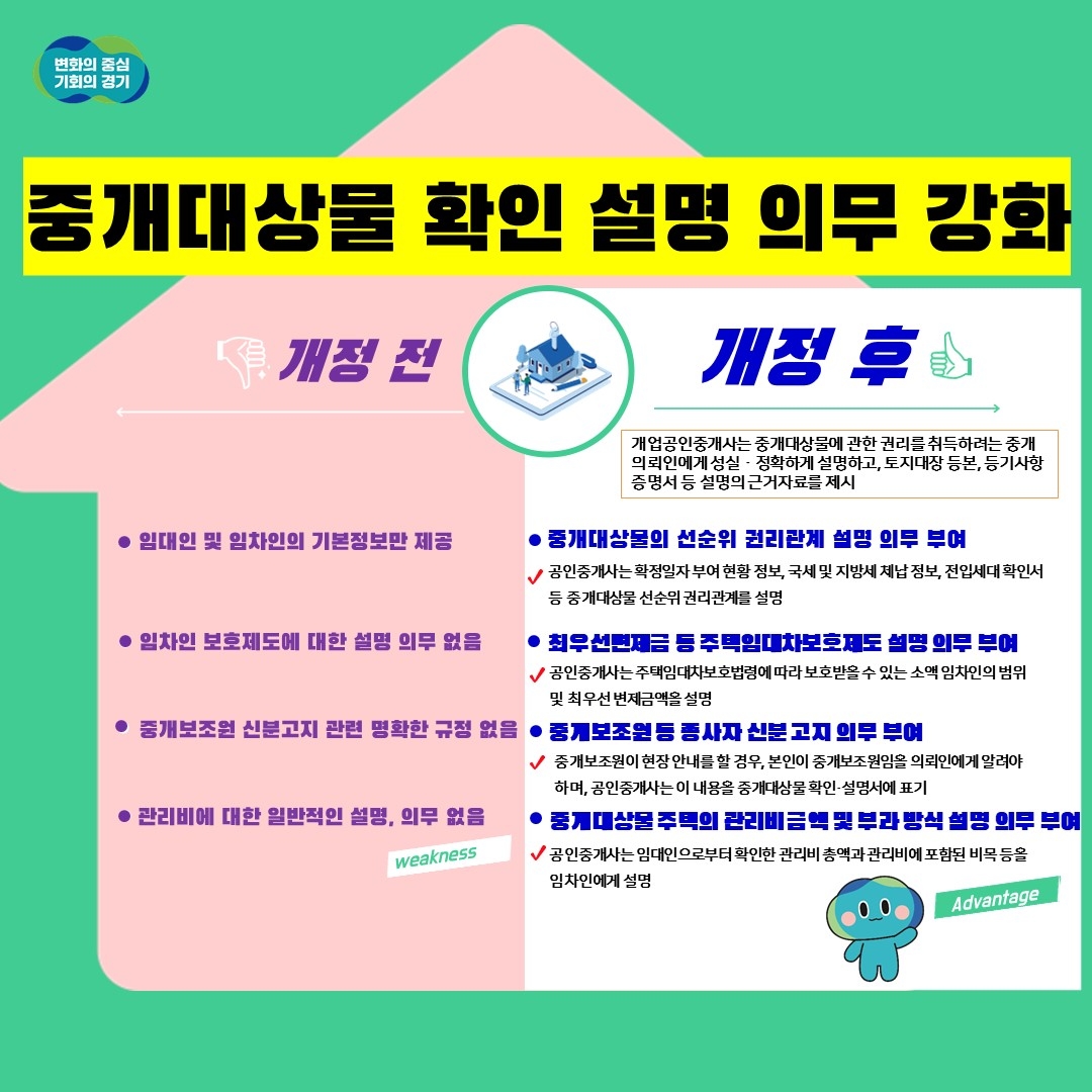 중개대상물 확인설명 강화 안내
