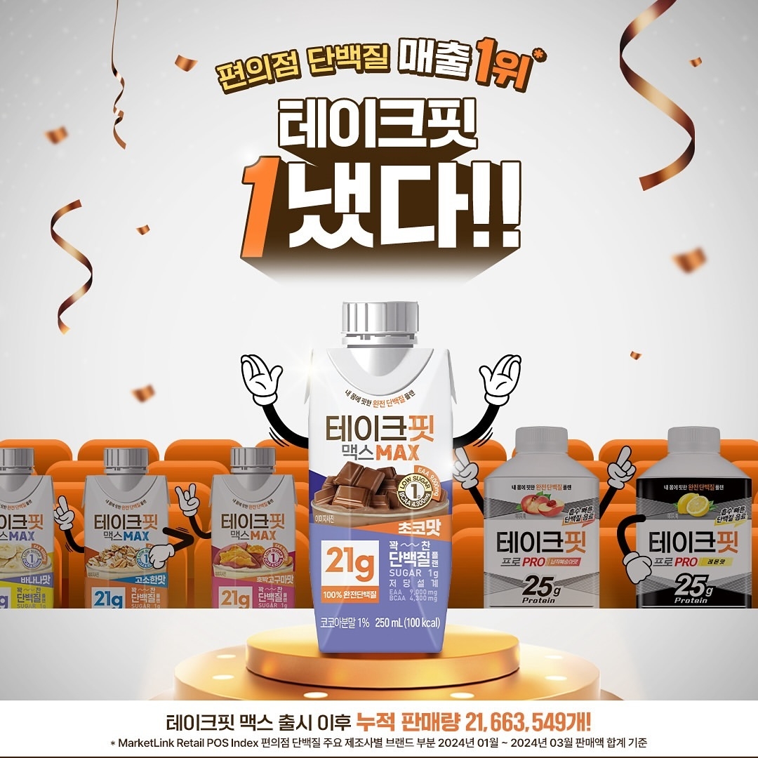 남양유업 테이크핏 맥스 편의점 매출 1위 달성