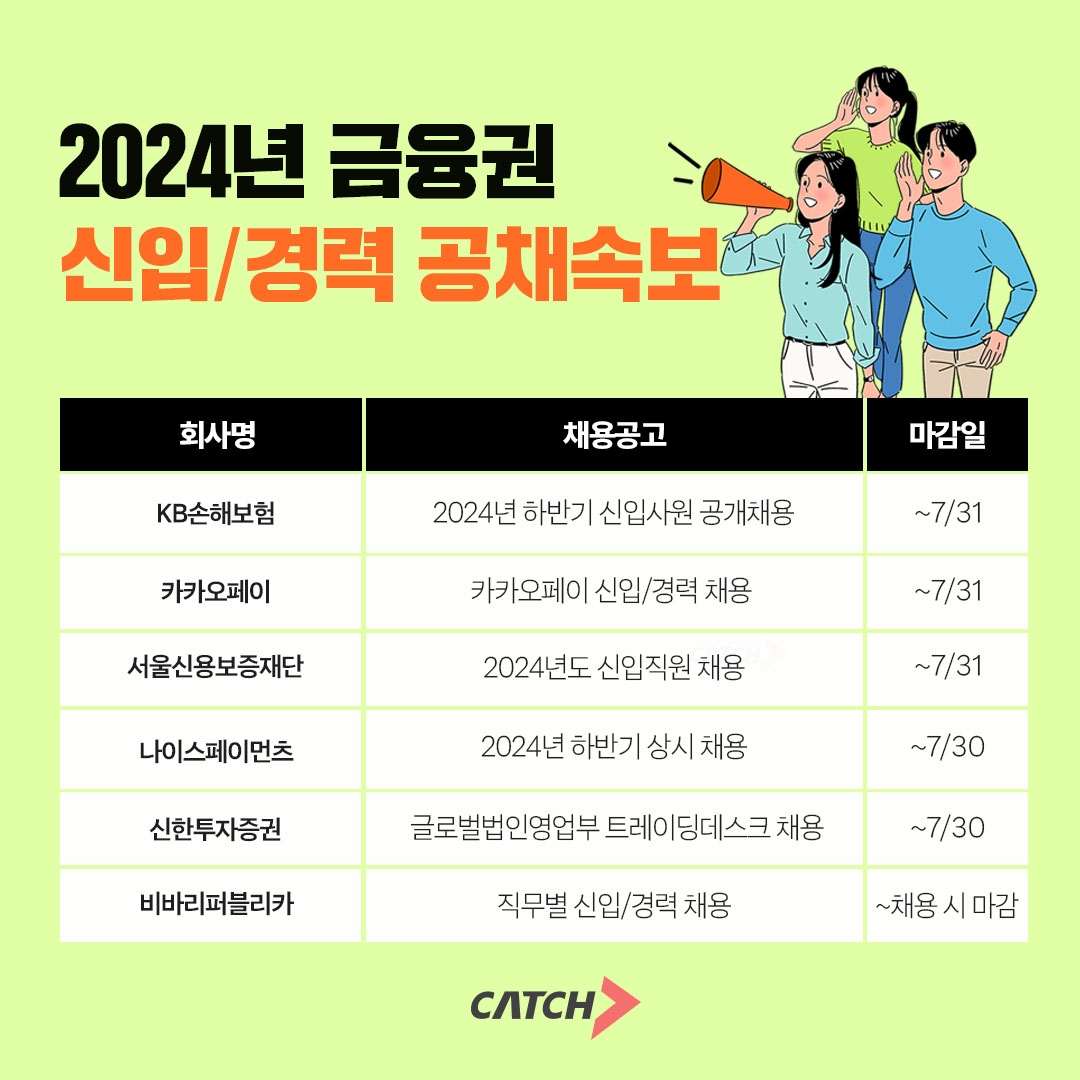 진학사 캐치, "KB손해보험, 카카오페이, 신입·경력 신규 채용 실시한다"