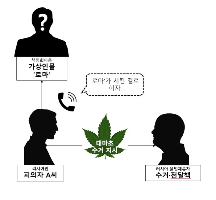 (제공=부산본부세관)