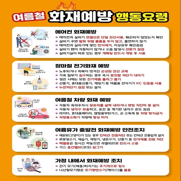 (제공=의령소방서)