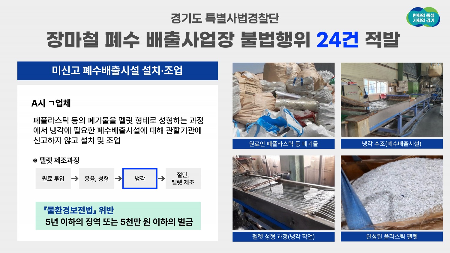 적발사례