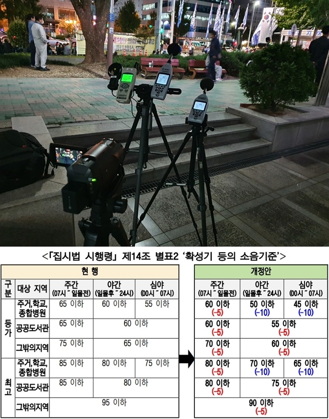 (제공=경남경찰청)