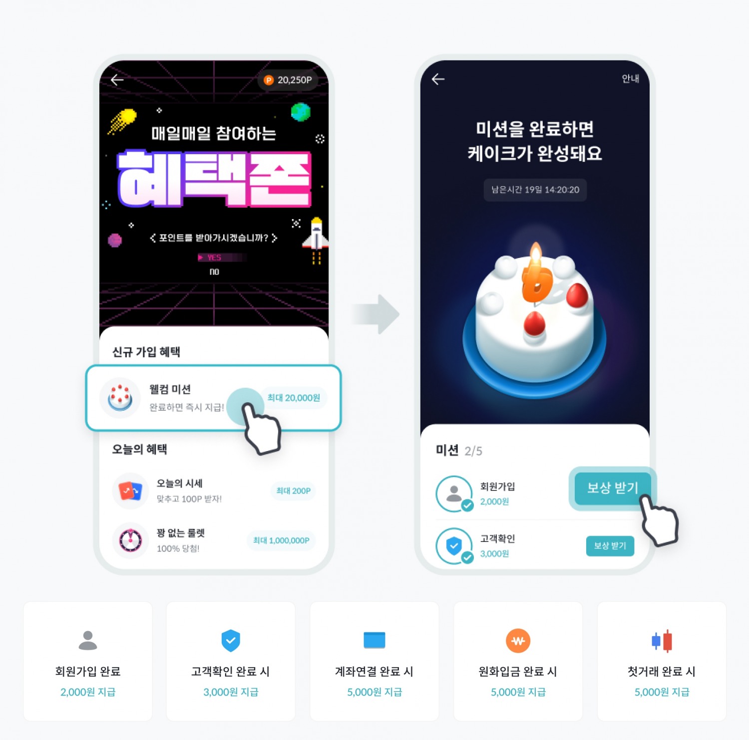 빗썸, '웰컴 미션' 서비스 오픈