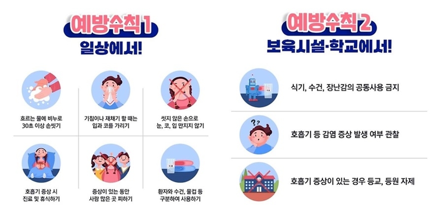 마이코플라스마 폐렴균 감염증 예방수칙.(제공=질병관리청)