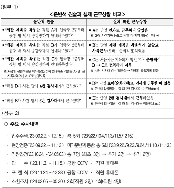 (제공=관세청공무원노동조합)