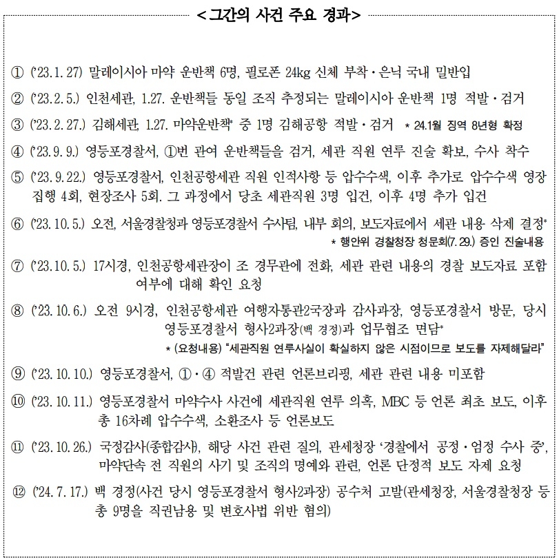 (제공=관세청공무원노동조합)