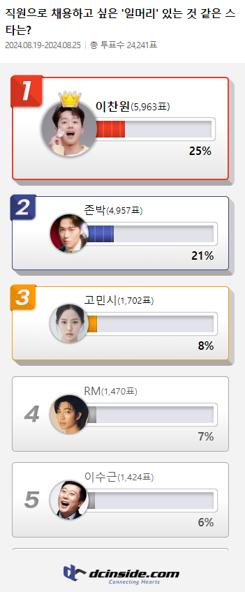 (제공=디시인사이드)