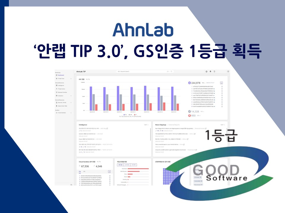 안랩 ‘안랩 TIP 3.0’, GS인증 1등급 획득