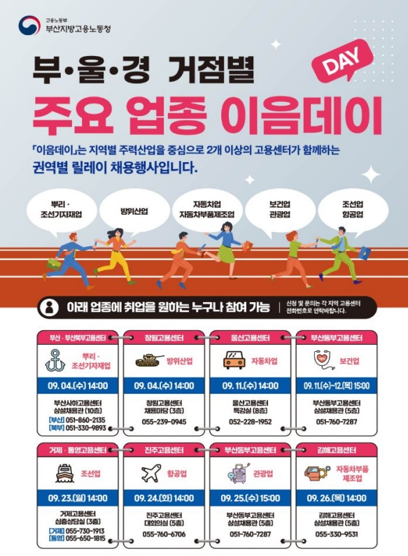 부산고용노동청, '부울경 거점별 주요업종 이음데이' 개최