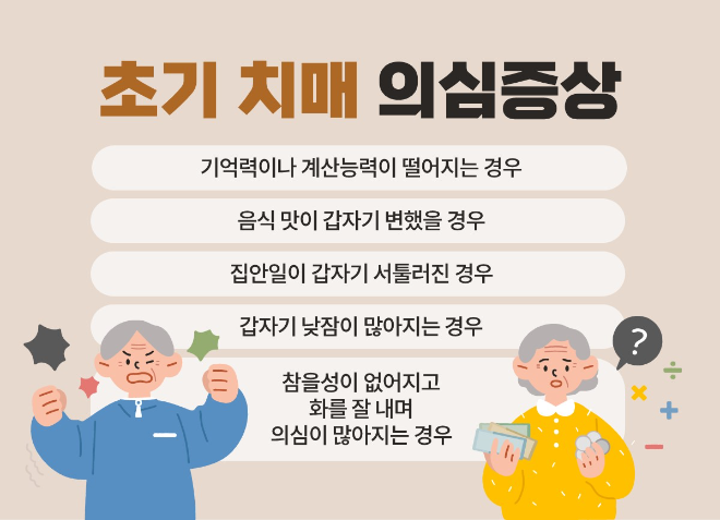 힘찬병원 "온 가족 모인 명절, 부모님 초기 치매 관심있게 살펴야"