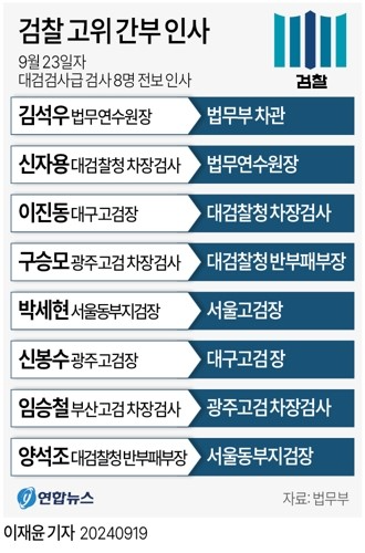 법무부 인사, '차관 김석우·대검 차장 이진동'