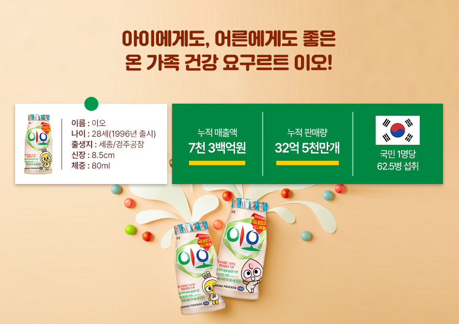 남양유업 ‘이오’ 누적 판매량 32억 5천만개 달성