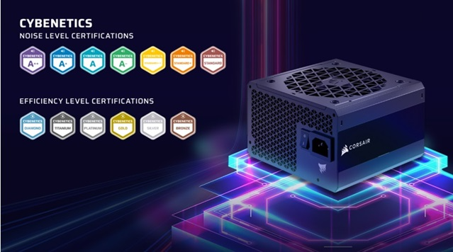 커세어, PSU 인증 규격, 사이베네틱스(Cybenetics)로 전환