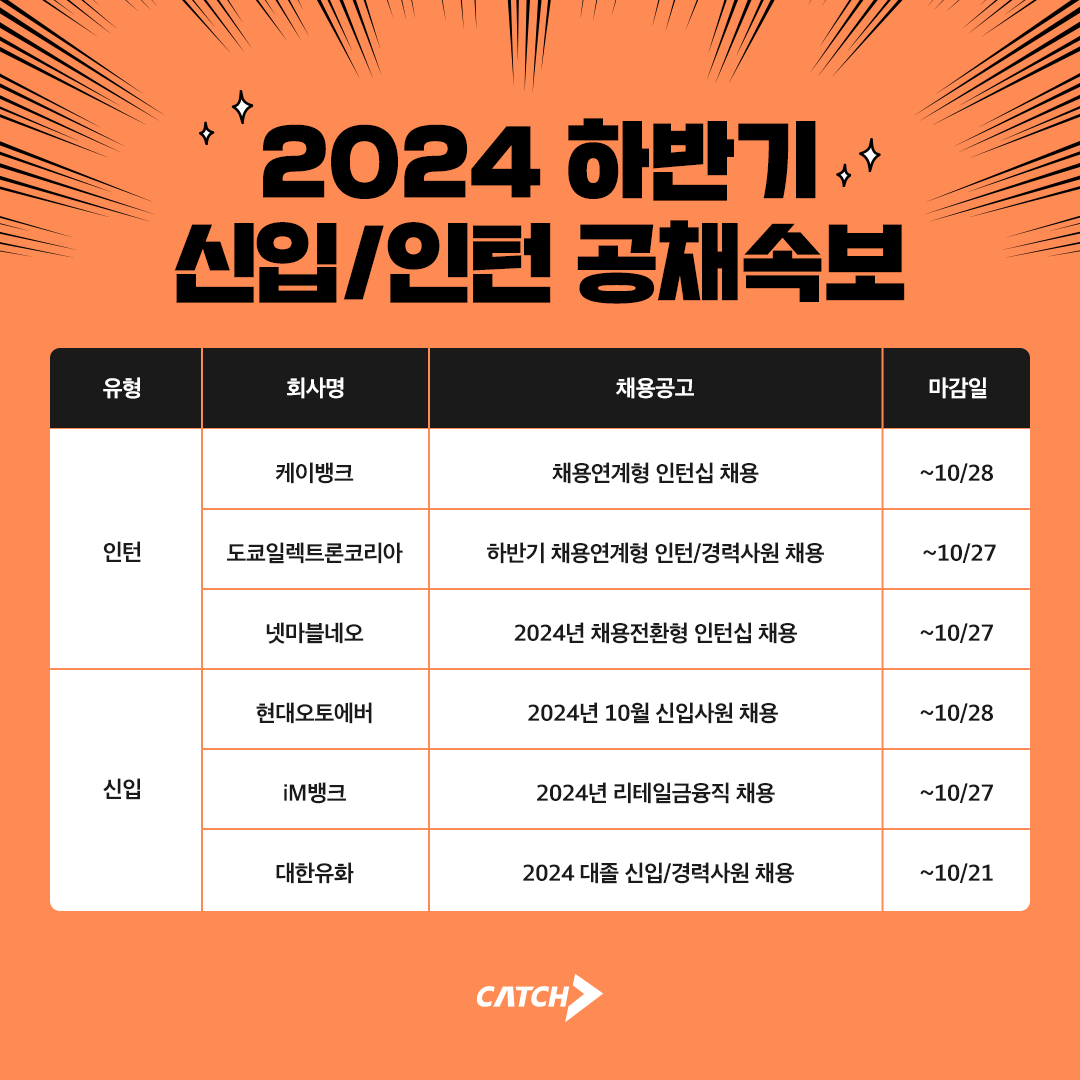 진학사 캐치 "현대오토에버, 케이뱅크, 넷마블, 하반기 신입·인턴 채용"