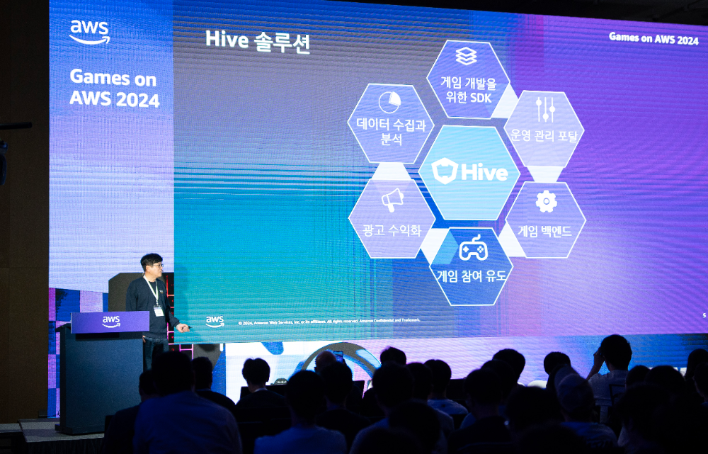 키노트 강연 중인 컴투스플랫폼 최석원 대표. 사진=컴투스홀딩스