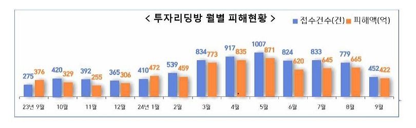 사진=연합