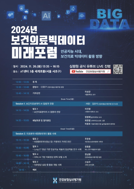 심평원, '2024년 보건의료 빅데이터 미래포럼' 개최