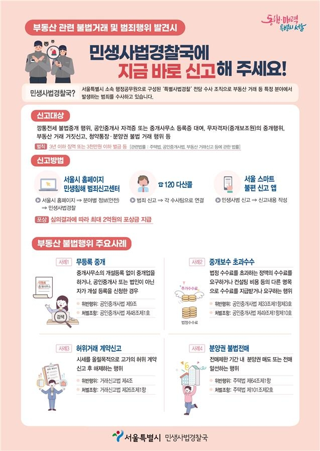 서울시, 부동산 중개보조원 불법행위 집중 합동 점검... 직접계약 등