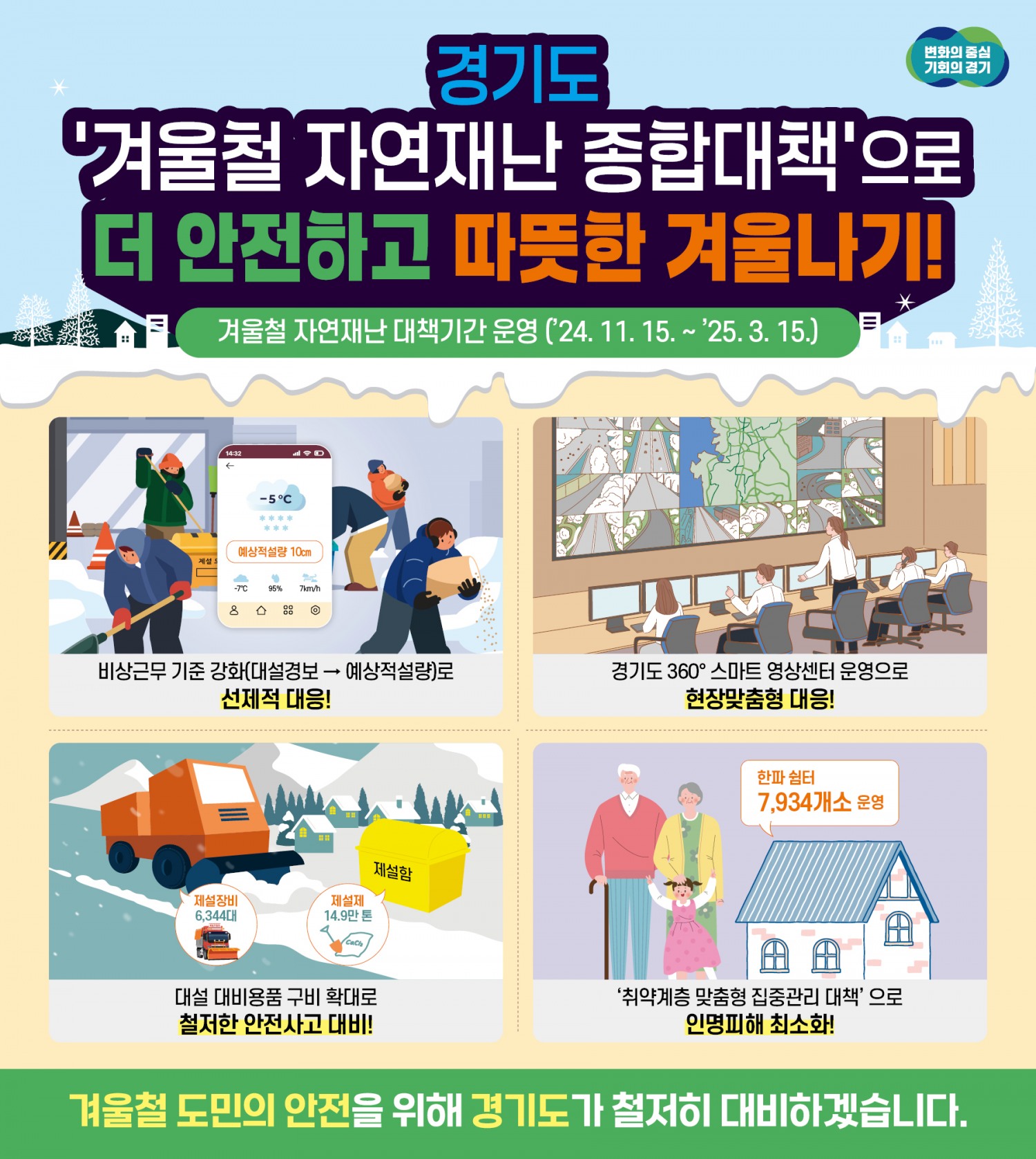 겨울철 자연재난 종합대책 홍보물