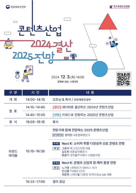 콘진원, 콘텐츠산업 결산·전망 세미나 개최